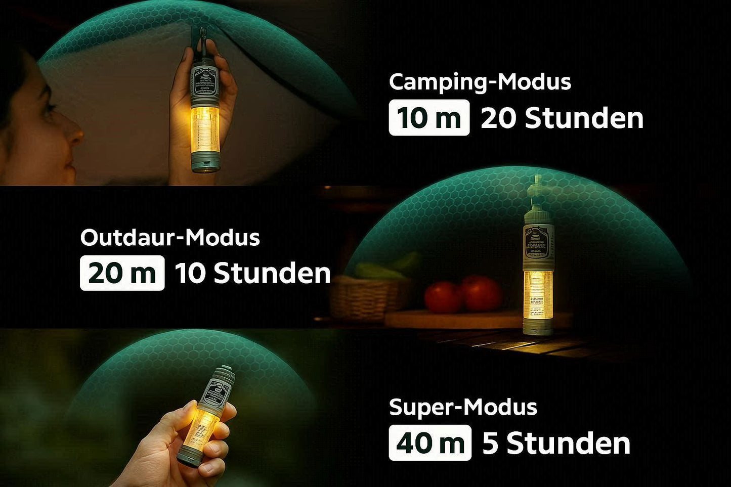 2-in-1 Mückenschutz & Licht | Intelligente Outdoor-Verteidigung