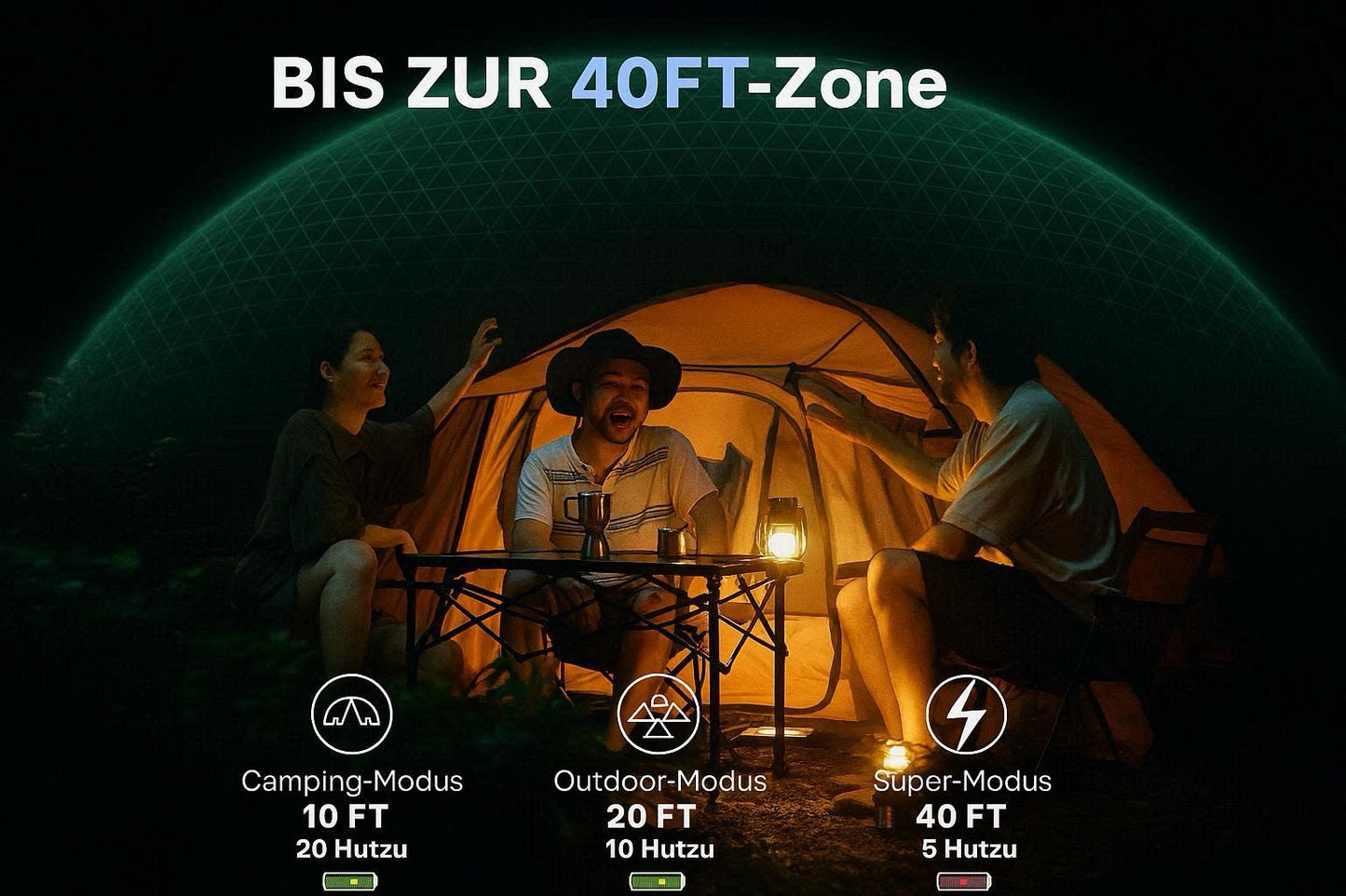 2-in-1 Mückenschutz & Licht | Intelligente Outdoor-Verteidigung