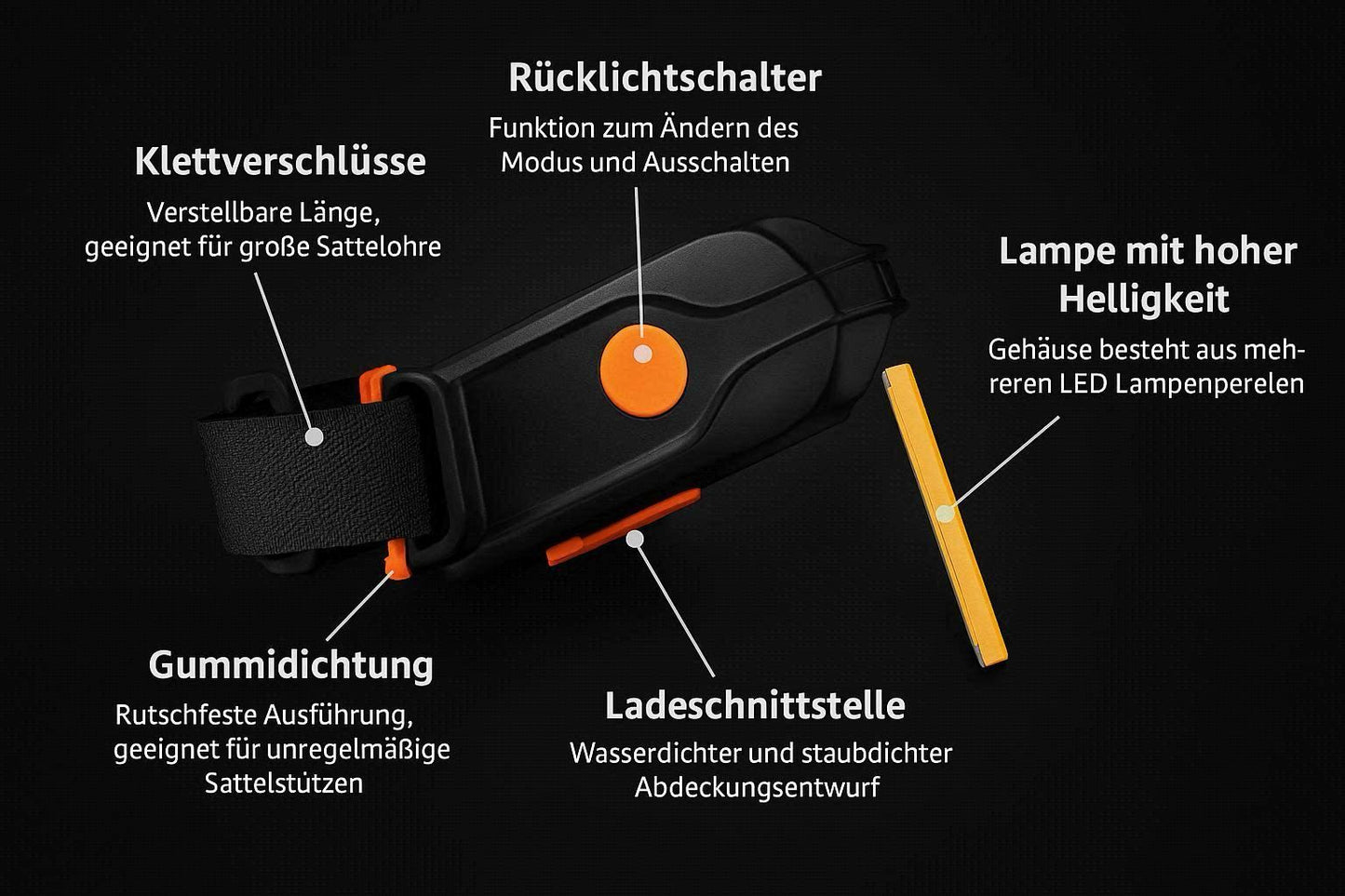 LED-Fahrrad-Rücklicht | Hell & Zuverlässig