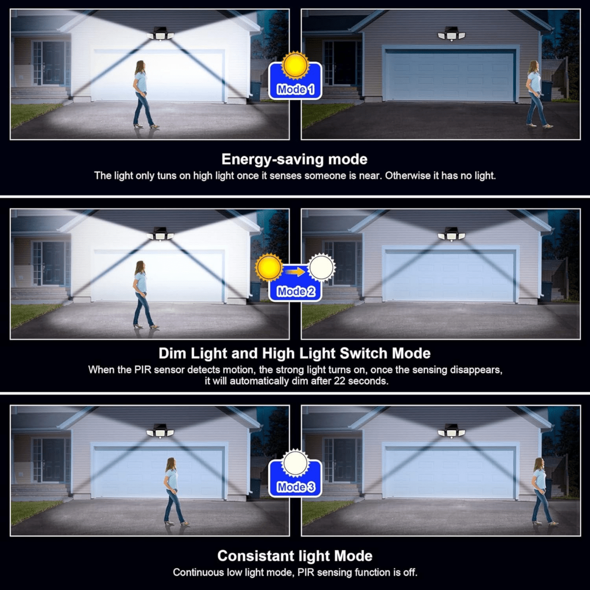 Solar-Sicherheitsleuchte mit 3 verstellbaren Köpfen