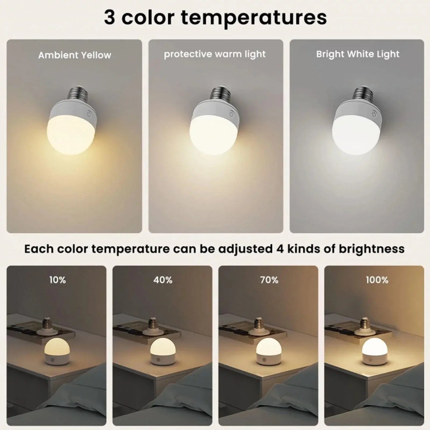 Wiederaufladbare RGB-LED-Lampe E27 mit Fernbedienung – Ganz ohne Kabel